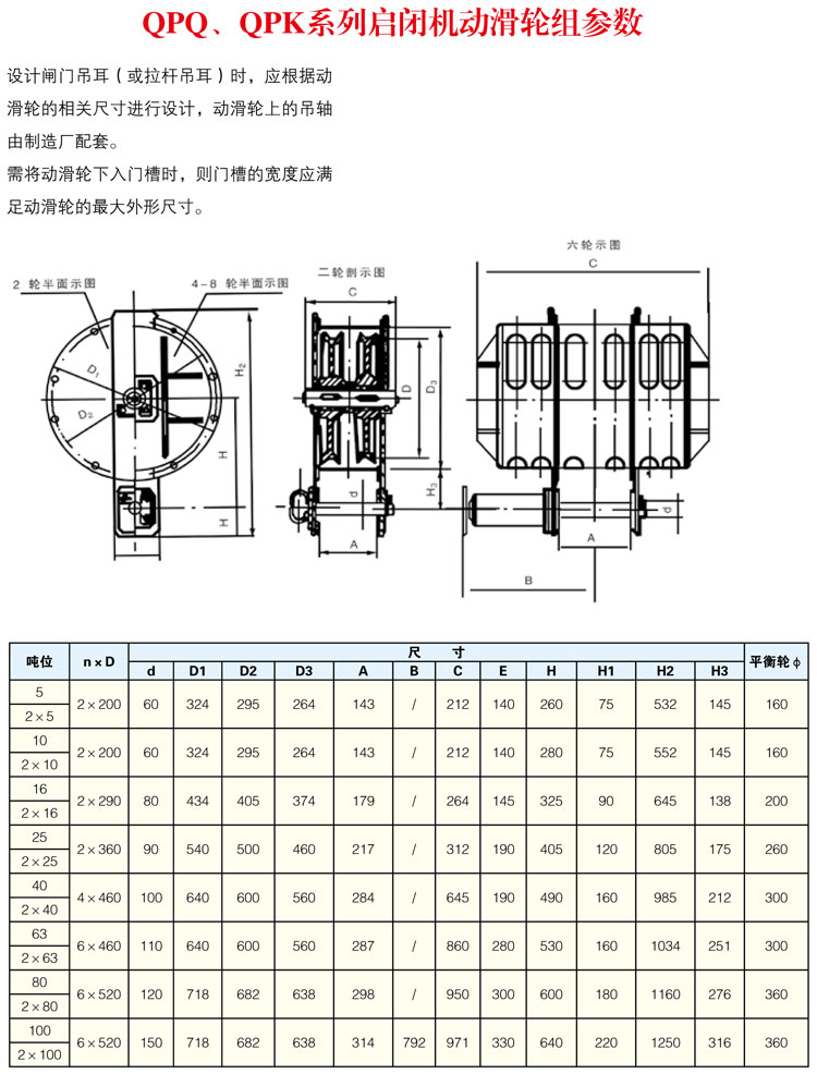 QPQ、QPK系列啟閉機(jī)動滑輪組