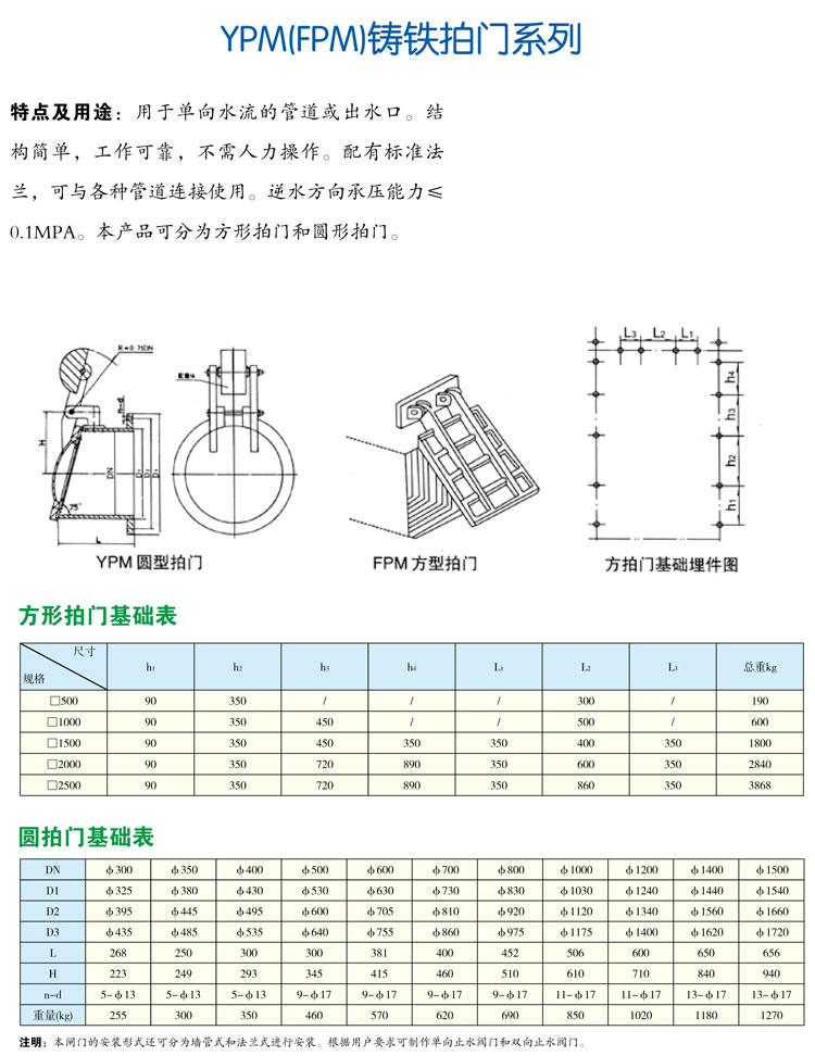 YPM(FPM)鑄鐵拍門(mén)系列